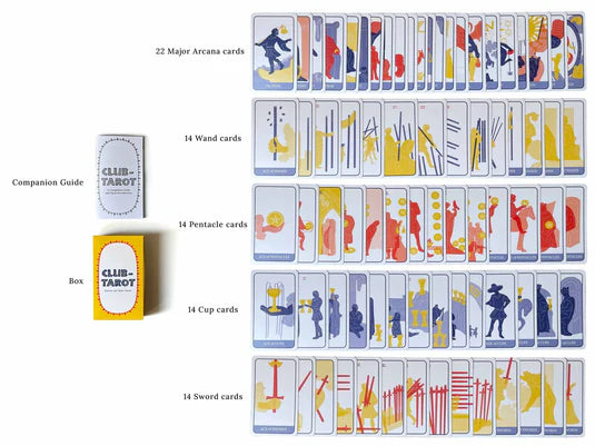 Tarot Karten - Club Tarot