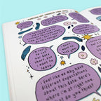 Zine - How to Say No